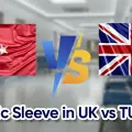 Gastric Sleeve UK vs. Turkey