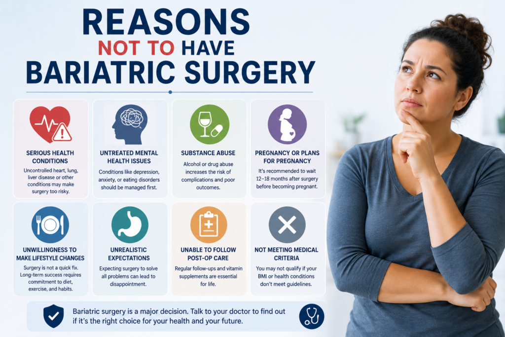 Reasons not to have bariatric surgery