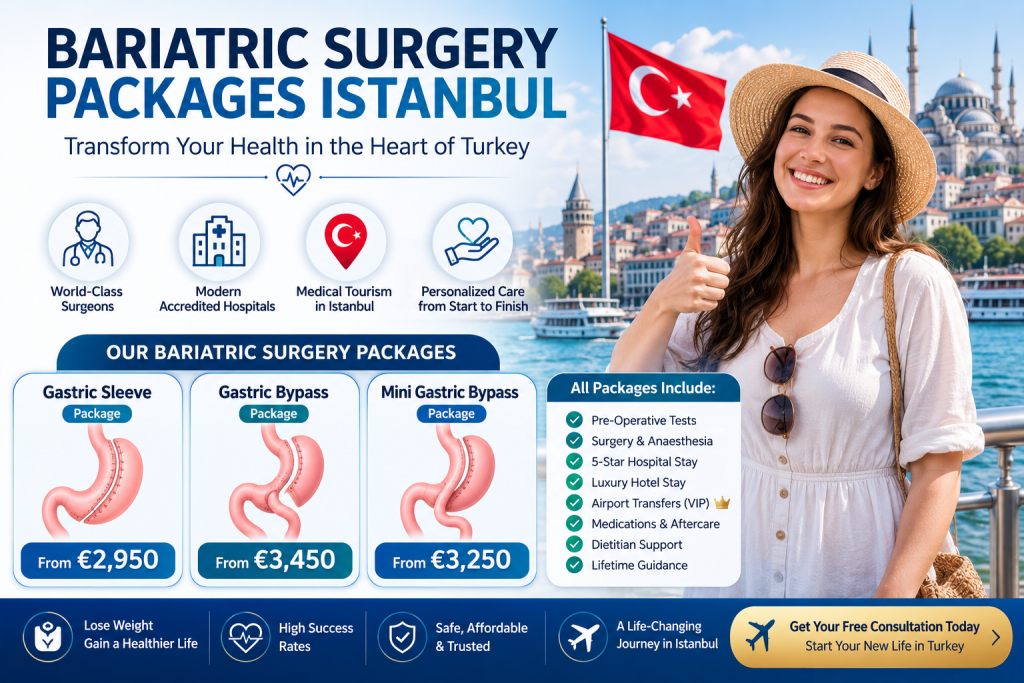 Bariatric Surgery Packages Istanbul