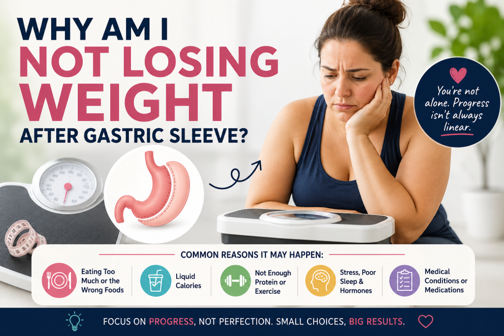 Why Am I Not Losing Weight After Gastric Sleeve